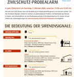 Zivilschutz-Probealarm
